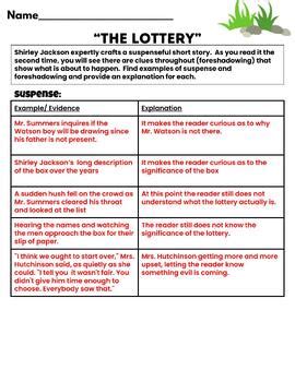 symbols in the lottery by shirley jackson|examples of irony in the lottery.